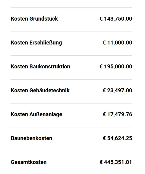 Hausbaukostenrechner 2025 zur Berechnung der Hausbaukosten inklusive Baunebenkosten, Grundstückskosten, Erschließungskosten