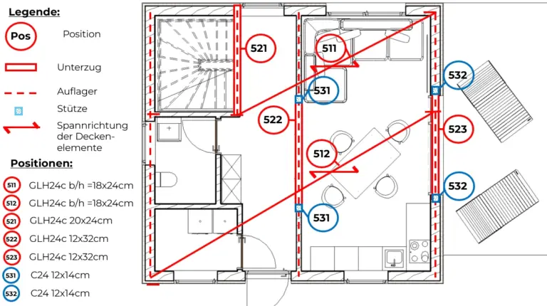 Beispiel einer Position im Positionsplan und der statischen Bemessung und Querschnitten
